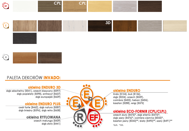 Drzwi Invado CAPENA INSERTO 1 - zdjęcie 2