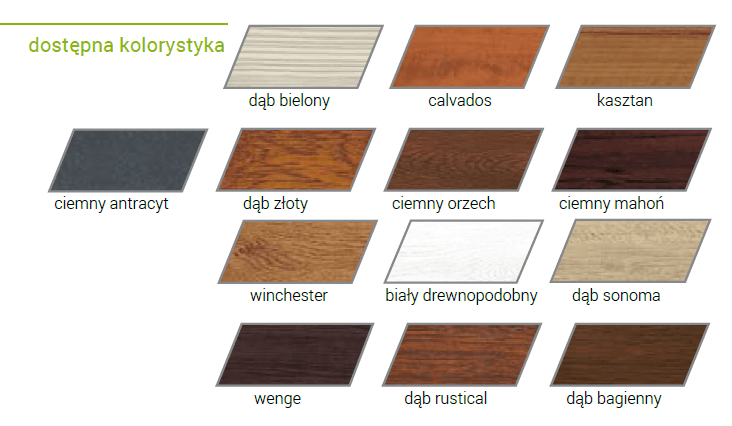 Drzwi PTZ BATORY kl. 4 (c) dla firm - gładkie - zdjęcie 14