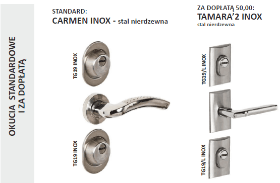 Drzwi Delta MAGNUM 56K - zdjęcie 4