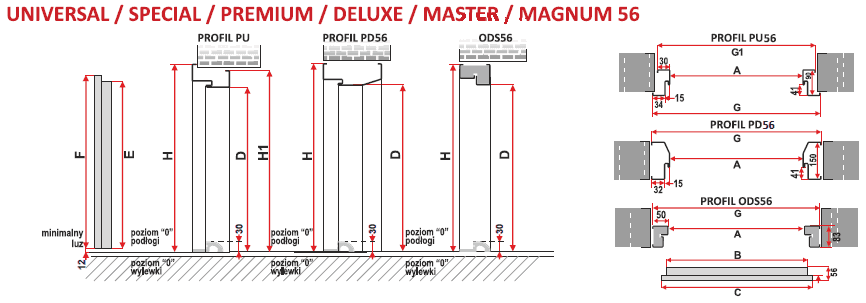 Drzwi Delta MAGNUM 56K - zdjęcie 6