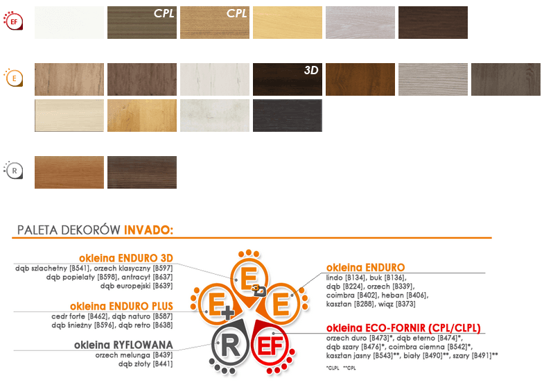 Drzwi Invado TAMPARO 3 - zdjęcie 2