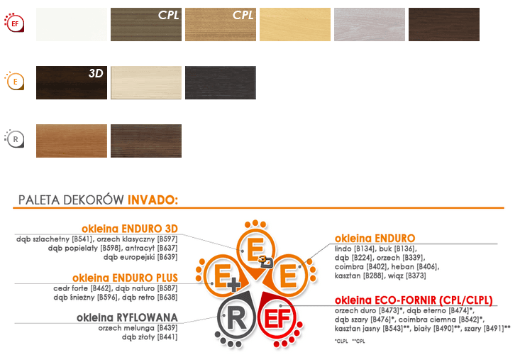 Drzwi Invado Bianco D'Artagnan 1 - zdjęcie 2