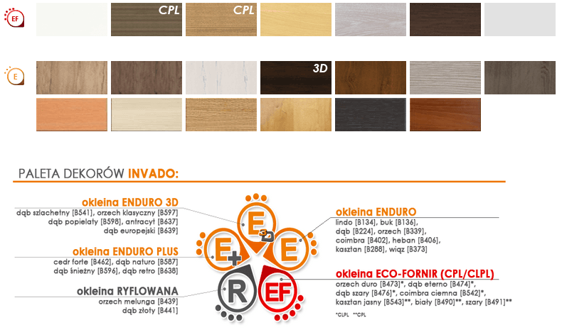 Drzwi Invado Merano 4 - zdjęcie 10