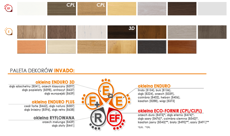 Drzwi Invado Lido 10 - zdjęcie 10