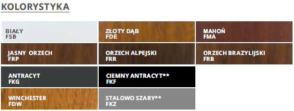 Drzwi Gerda DORFEN  NTT 60 - zdjęcie 3