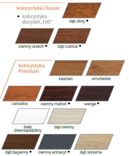 Drzwi PTZ MIESZKO 40 mm płytkotłoczone E100 dla firm - zdjęcie 16