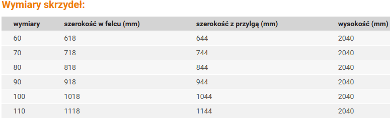 Drzwi Invado SALERNO 3 - zdjęcie 3