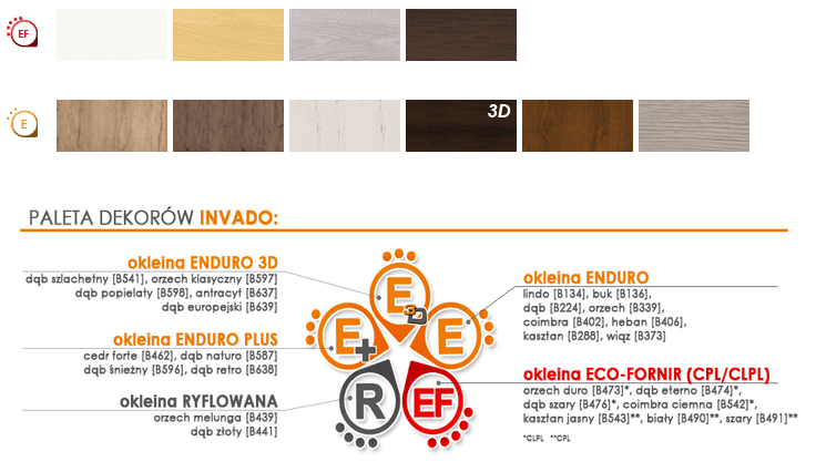 Drzwi Invado SALENTO 5 - zdjęcie 5