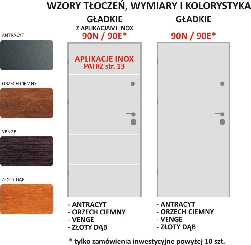 Drzwi Delta Royal 84P / PG z monatażem dla klientów indywidualnych. - zdjęcie 9