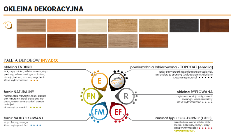 Zabudowa ościeżnicy metalowej - zdjęcie 2