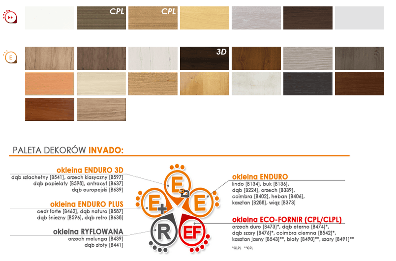 Drzwi Invado ORSO 3 - zdjęcie 2