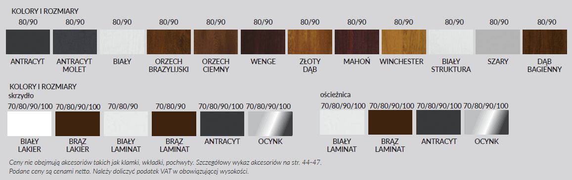 Drzwi Techniczne pełne i przeszklone - zdjęcie 3