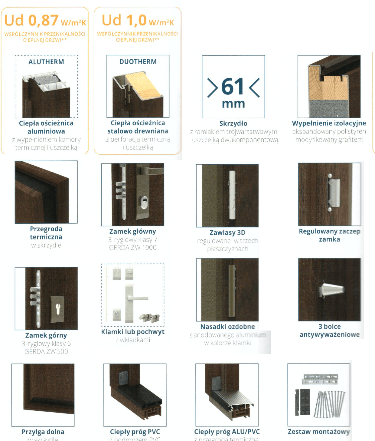 Drzwi Gerda NTT 60 BRIG - zdjęcie 2