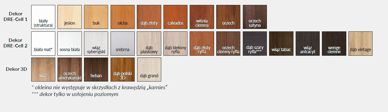 Drzwi wewnętrzne DRE DECO 20 - zdjęcie 2