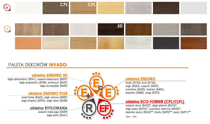 Drzwi Invado łamane - zdjęcie 5