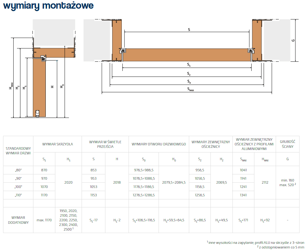 Drzwi Gradara DISCRET - dla Ciebie z montażem 8% Vat - zdjęcie 2