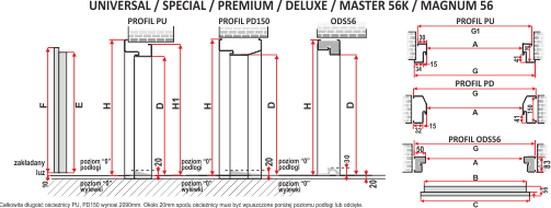 Delta MASTER 56KR - zdjęcie 3