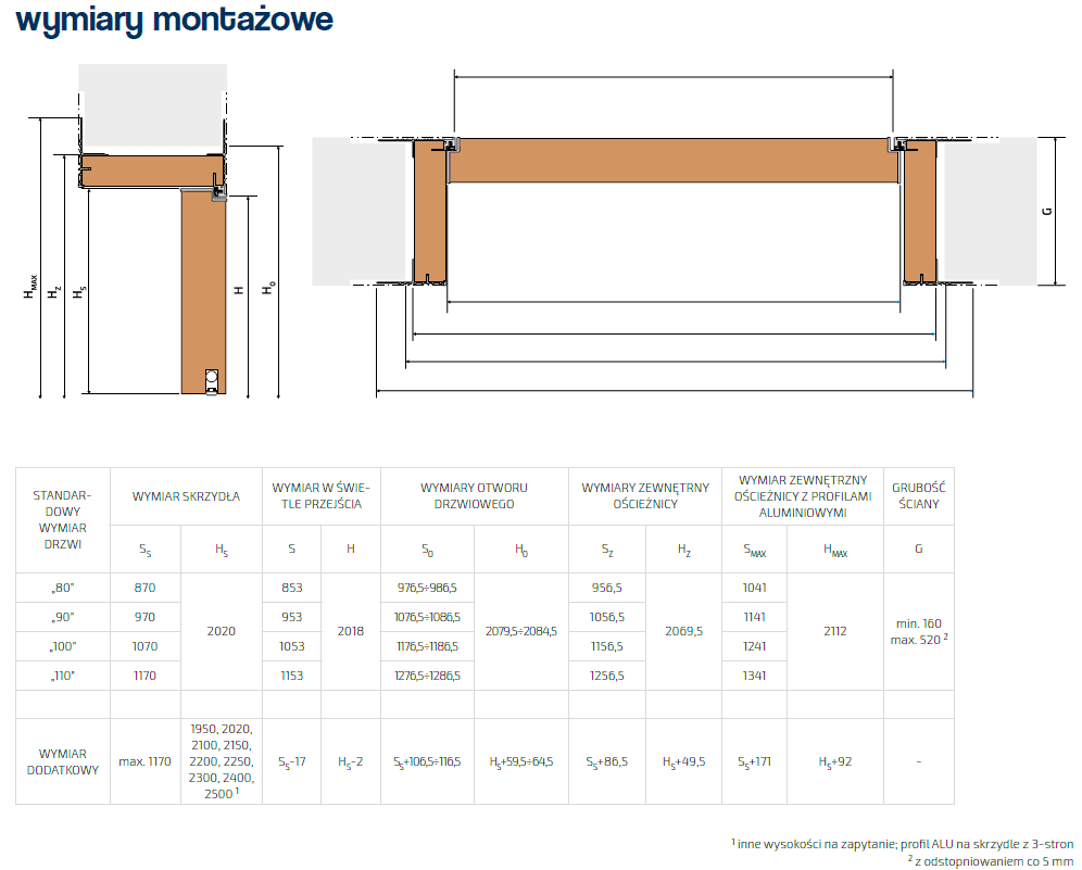 Drzwi Gradara DISCRET VERTE - dla Ciebie z montażem 8% Vat - zdjęcie 3