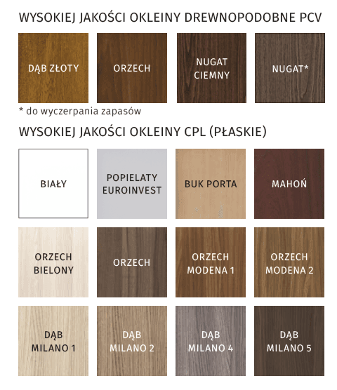 Drzwi Verte FORES BASIC płaskie - zdjęcie 3