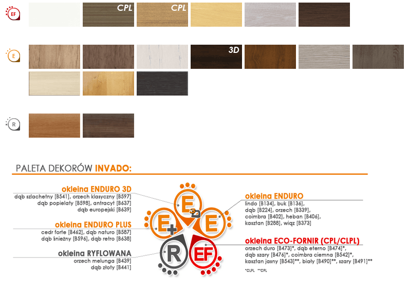 Drzwi Invado NOGARO 2 - zdjęcie 3