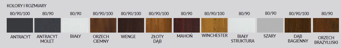 DRZWI MAR-TOM MODERN RC3 - zdjęcie 2