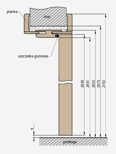 OŚCIEŻNICA REGULOWANA SKRZYDŁA BEZPRZYLGOWE