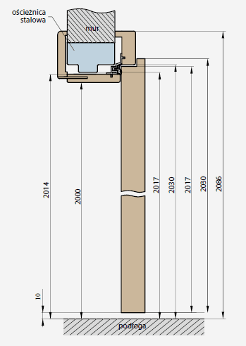 OŚCIEŻNICA REGULOWANA NAKŁADKOWA DO OŚCIEŻNICY STALOWEJ