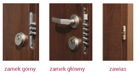 Drzwi PTZ AUGUST - Classic klasa 2 100E - zdjęcie 14