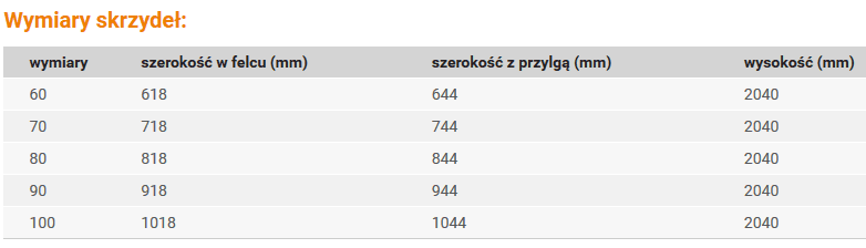 Drzwi Invado VINADIO  3 - zdjęcie 3