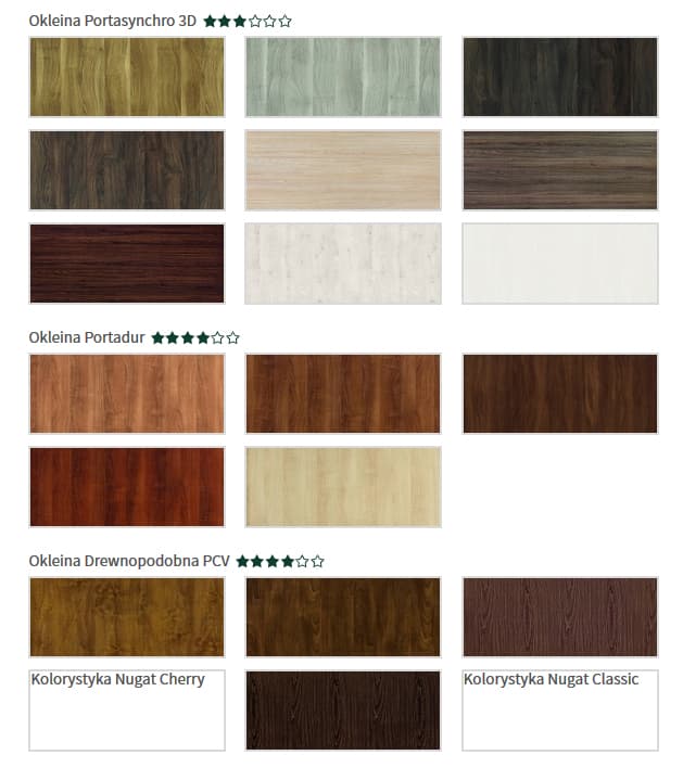 Suwane Drzwi Porta KOMPAKT - zdjęcie 3