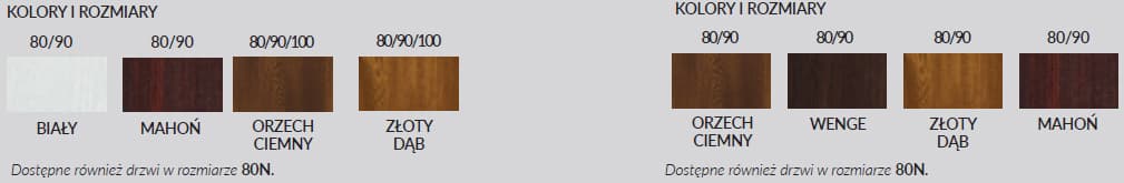 DRZWI MAR-TOM TYTAN RC3 - zdjęcie 2