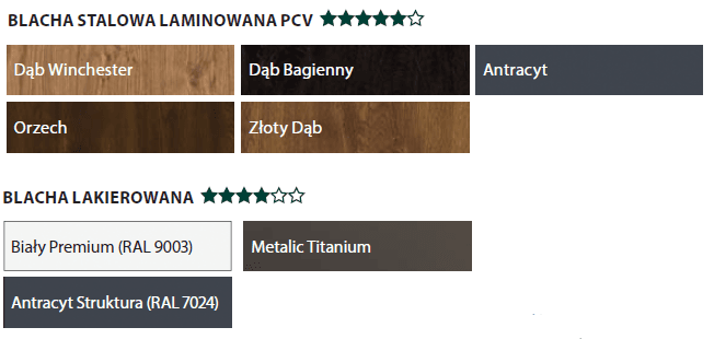 Drzwi Porta - MODEL D1 | STALOWE - zdjęcie 2