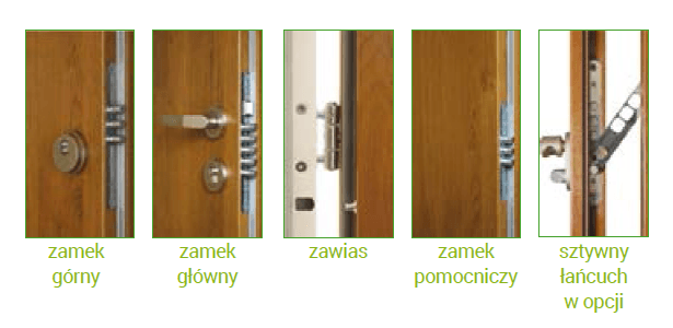 Drzwi PTZ BATORY kl. 4 (c) z montażem dla klienta indywidualnego - zdjęcie 15