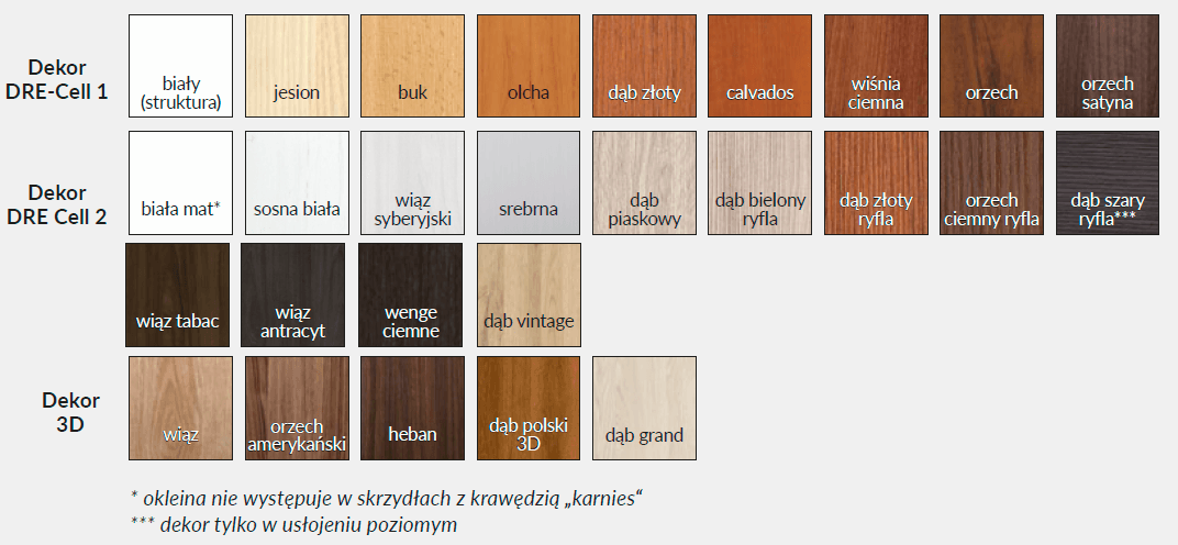 Drzwi DRE STANDARD 60 - przylgowe - zdjęcie 2