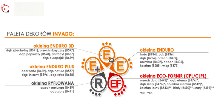 Drzwi Invado Bianco SATI 1 - zdjęcie 2