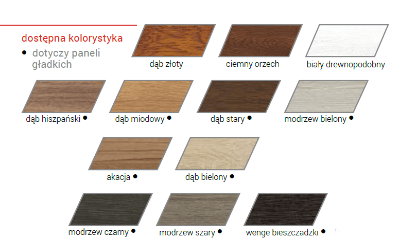 Drzwi PANELOWE KLASA 3 i 4 (c) WEWNĄTRZKlatkoWE dla firm - zdjęcie 4