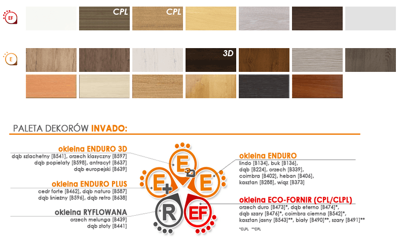 Drzwi Invado Dolce 3 - zdjęcie 10