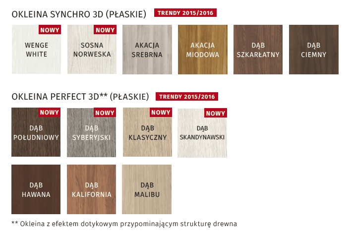 Drzwi Verte FORES BASIC model 4 - zdjęcie 3