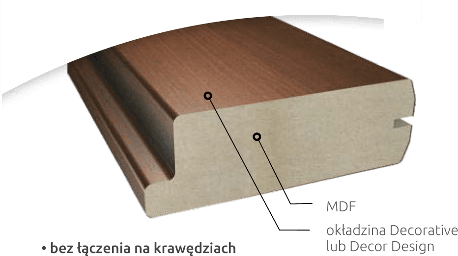 Drzwi VASCO Evora 5 - zdjęcie 2