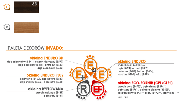 Drzwi Invado LARINA FIORI 2 - zdjęcie 2