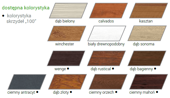 Drzwi PTZ CHROBRY kl. 3 dla firm - zdjęcie 13