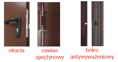 Drzwi przeciwpożarowe i dymoszczelne TECHNICZNE DP1-P EI30/E60 100E z montażem dla klienta - zdjęcie 6