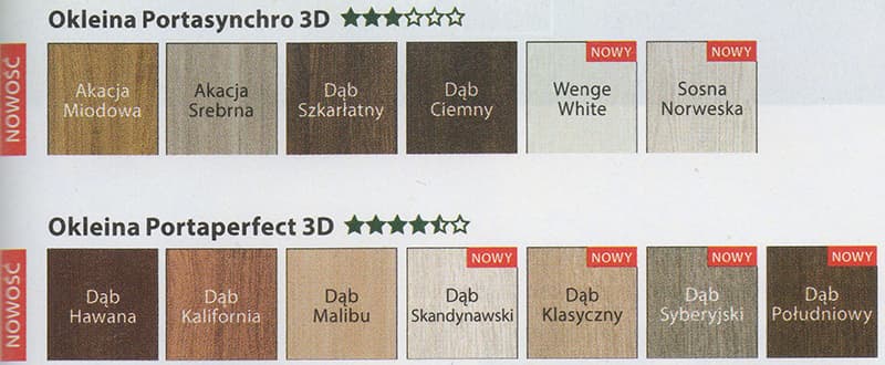 Drzwi Porta GRANDDECO wzór 6.2 - zdjęcie 2