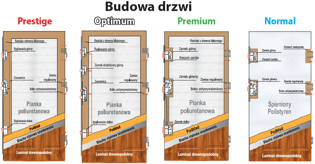 Drzwi Wikęd wzór 40 - zdjęcie 3