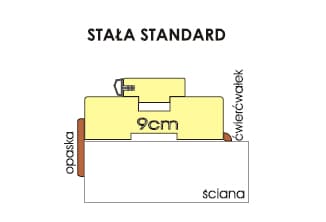 Ościeżnica Vertim stała standard