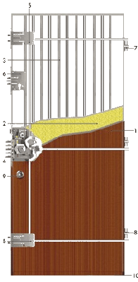 budowa drzwi GERDA S